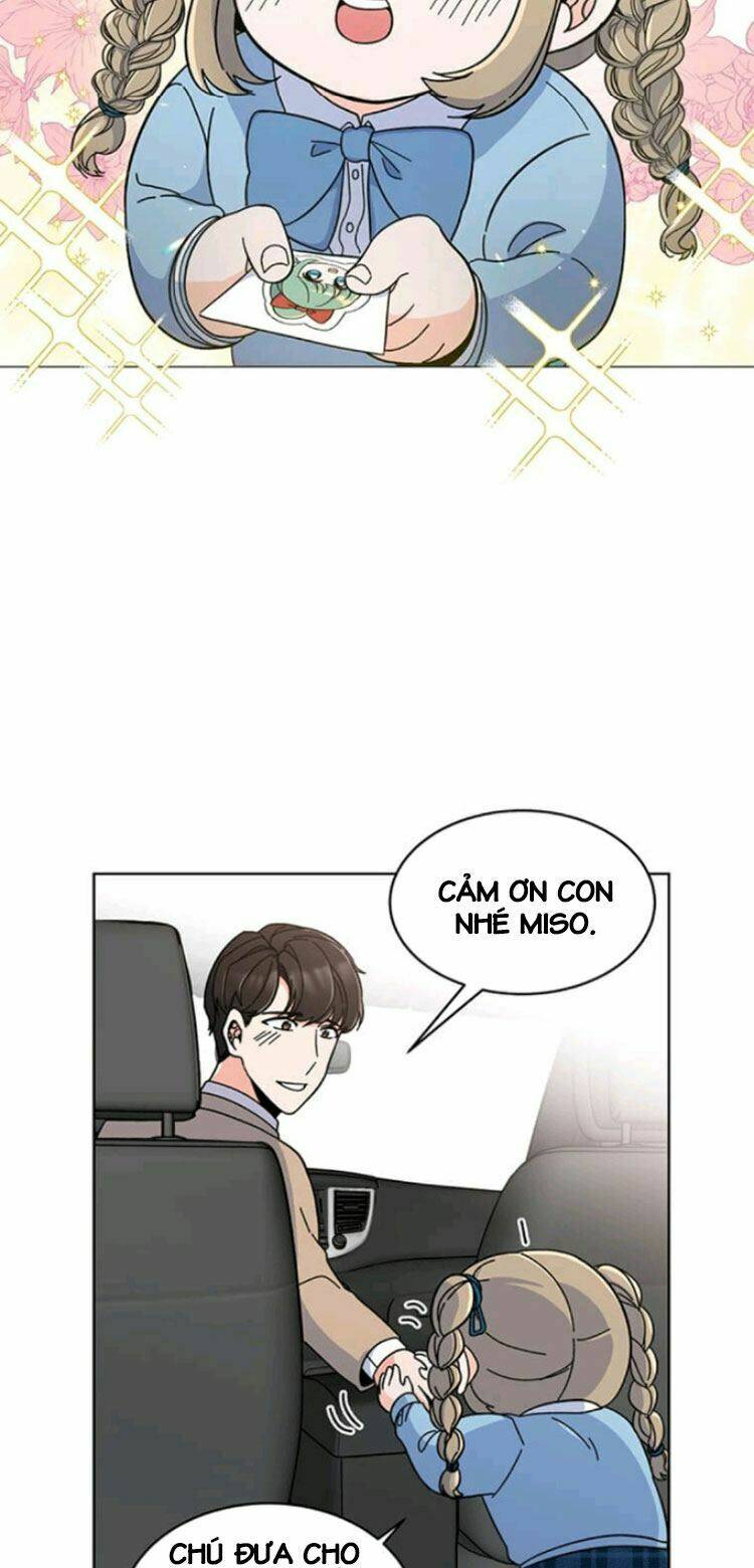 Quản Lý Cấp Cao Nhất Của Năm - Chapter 7 - Page 4