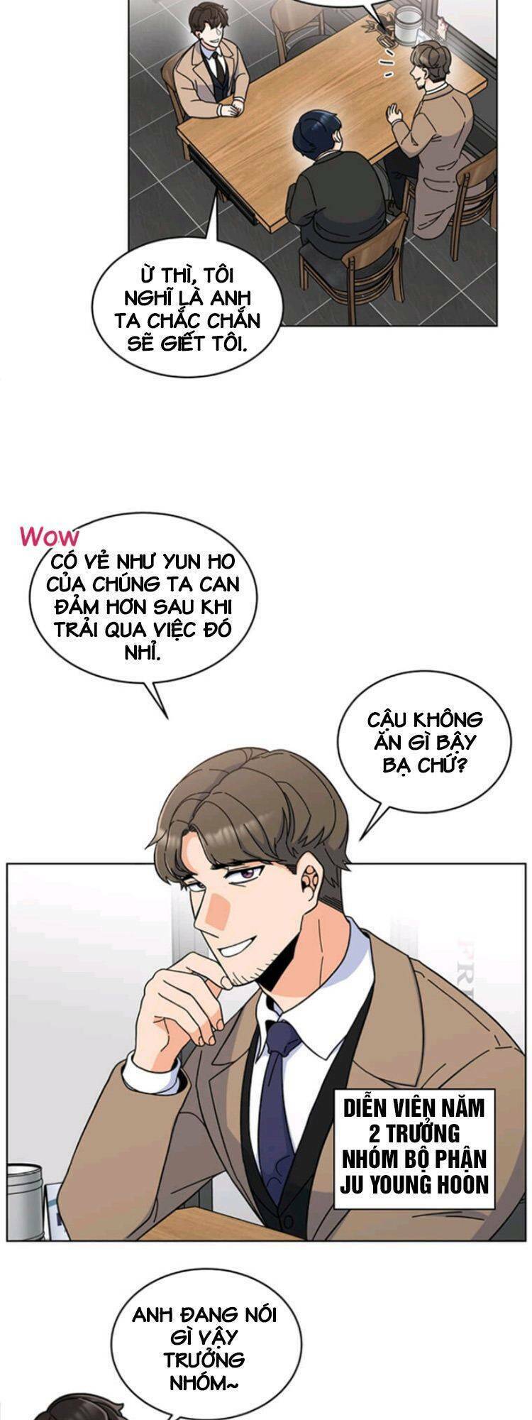 Quản Lý Cấp Cao Nhất Của Năm - Chapter 8 - Page 34