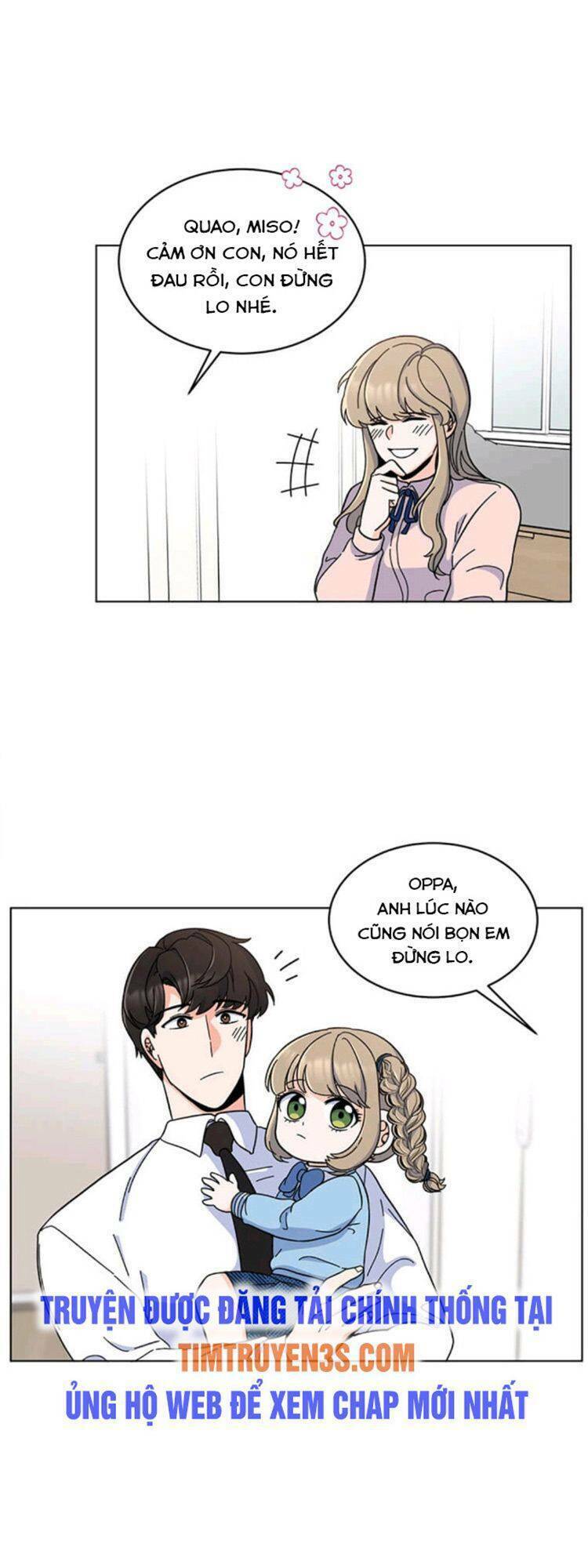 Quản Lý Cấp Cao Nhất Của Năm - Chapter 9 - Page 35