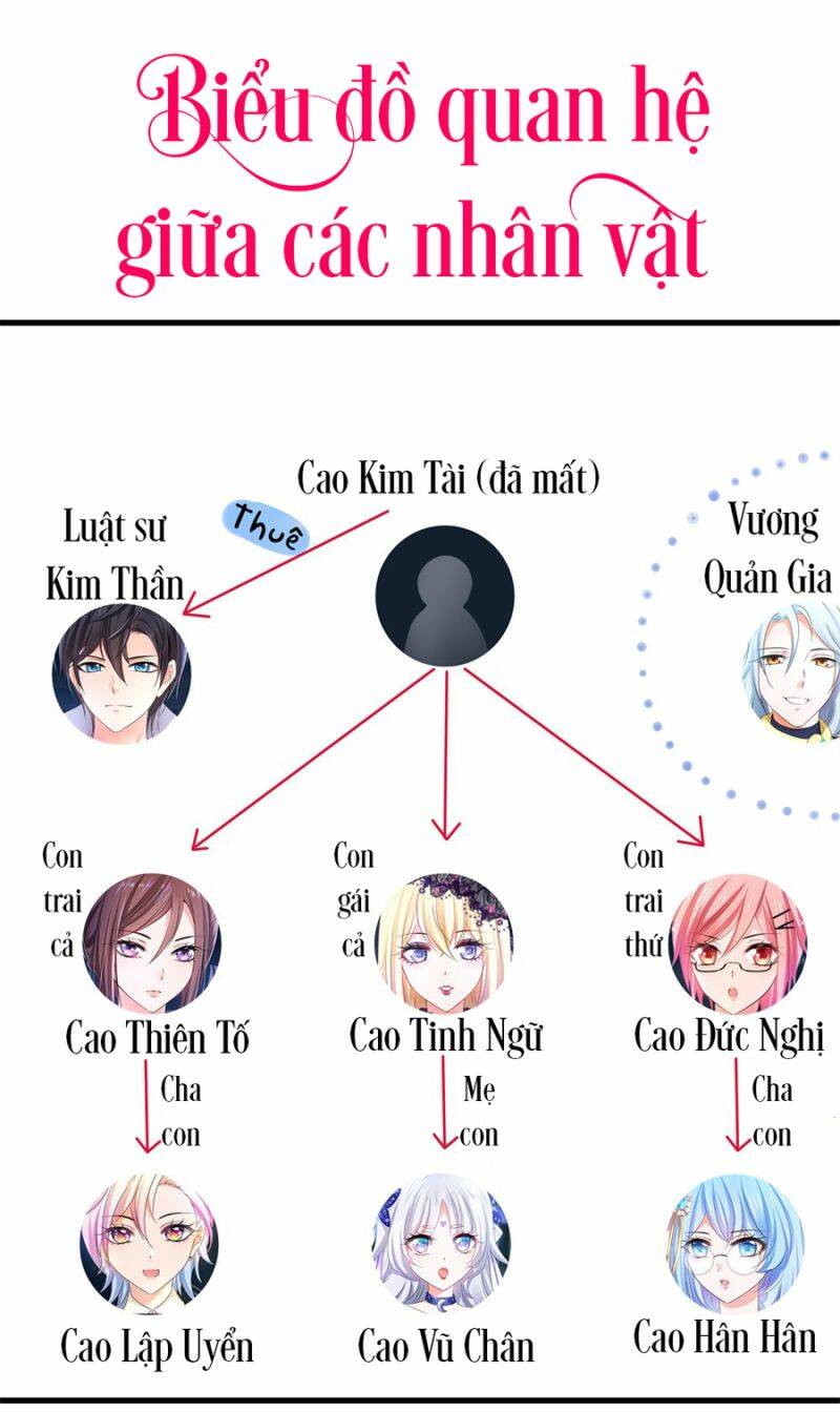 Vô Địch Học Bạ Hệ Thống - Chapter 143 - Page 24