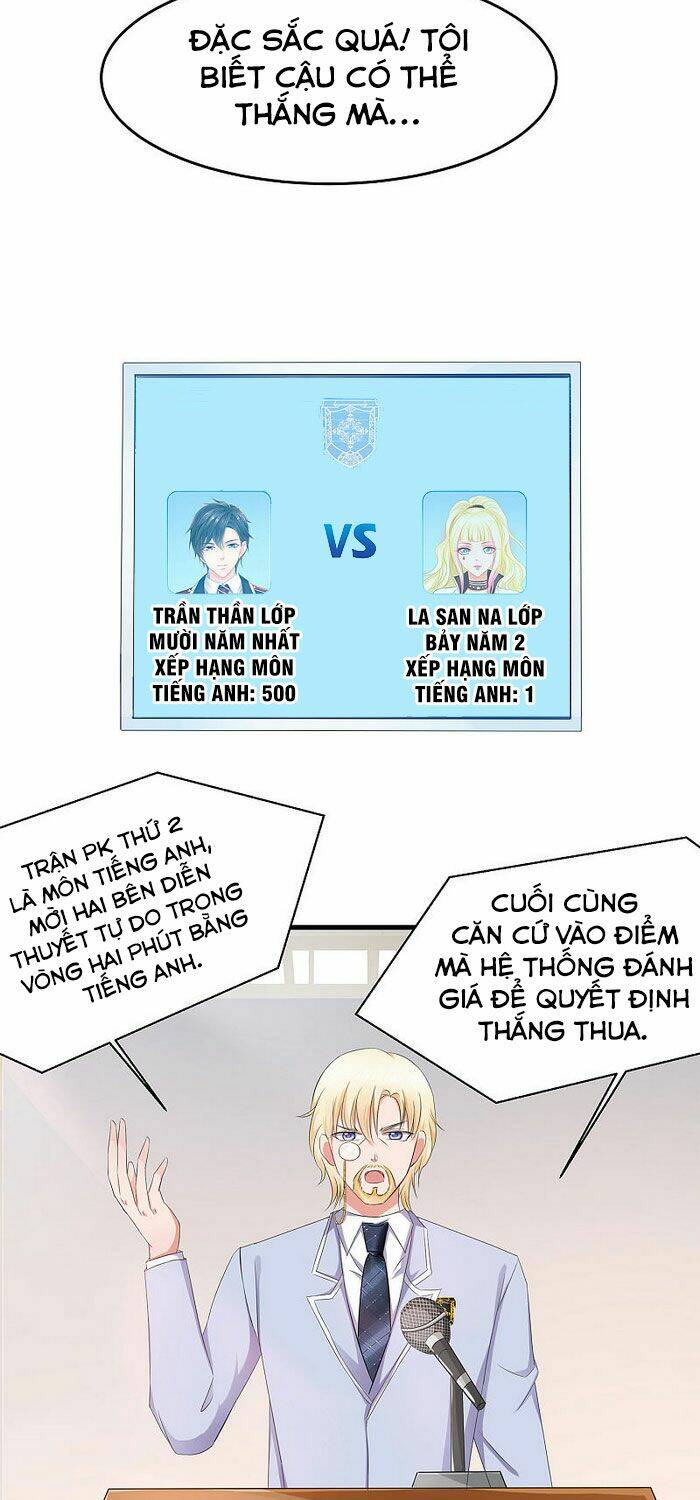 Vô Địch Học Bạ Hệ Thống - Chapter 22 - Page 6