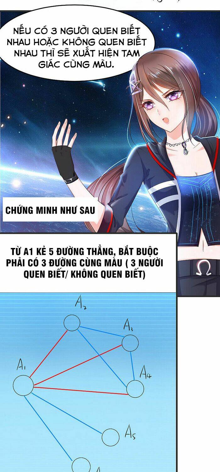 Vô Địch Học Bạ Hệ Thống - Chapter 37 - Page 7