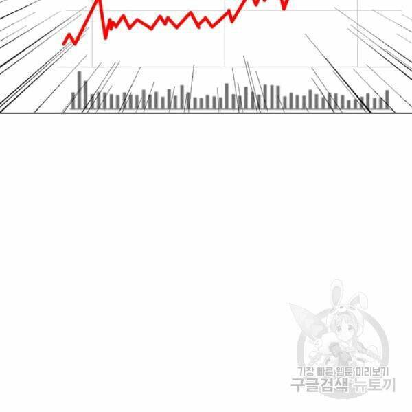 Tôi Là Người Chơi Thần Chú Đơn Độc - Chapter 20 - Page 54