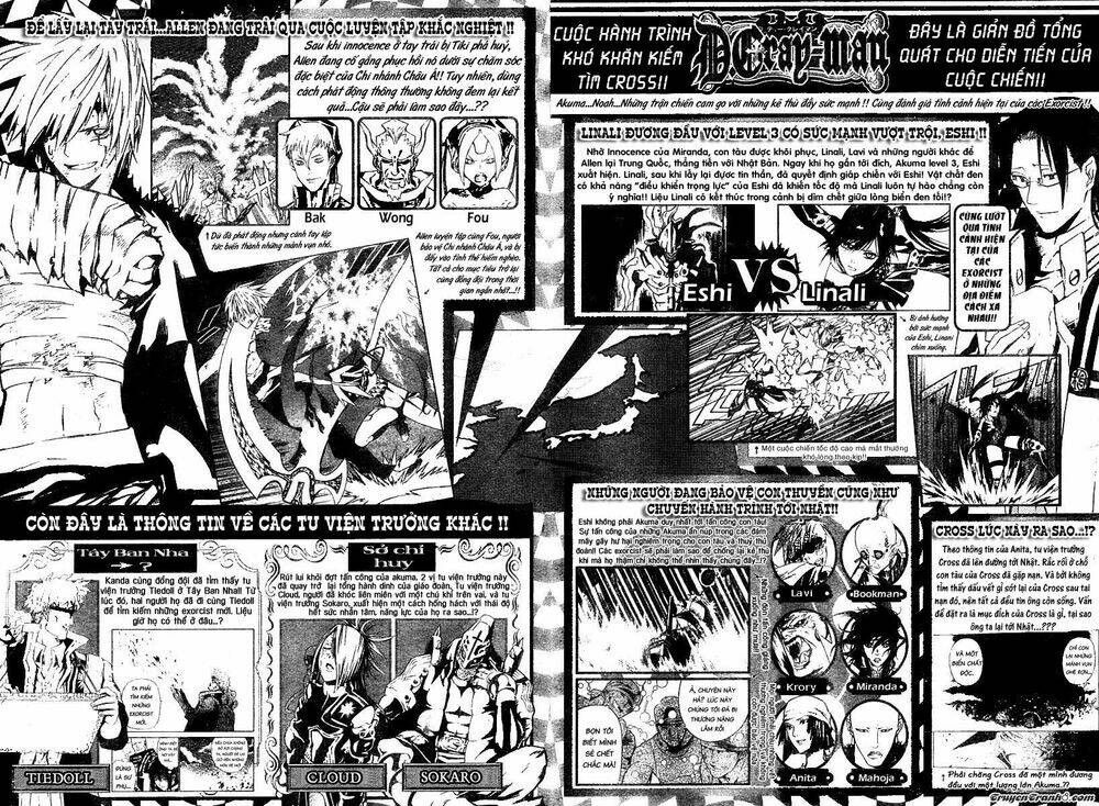 Quái Vật Sinh Ra Từ Linh Hồn Chết Chóc - Chapter 68 - Page 17