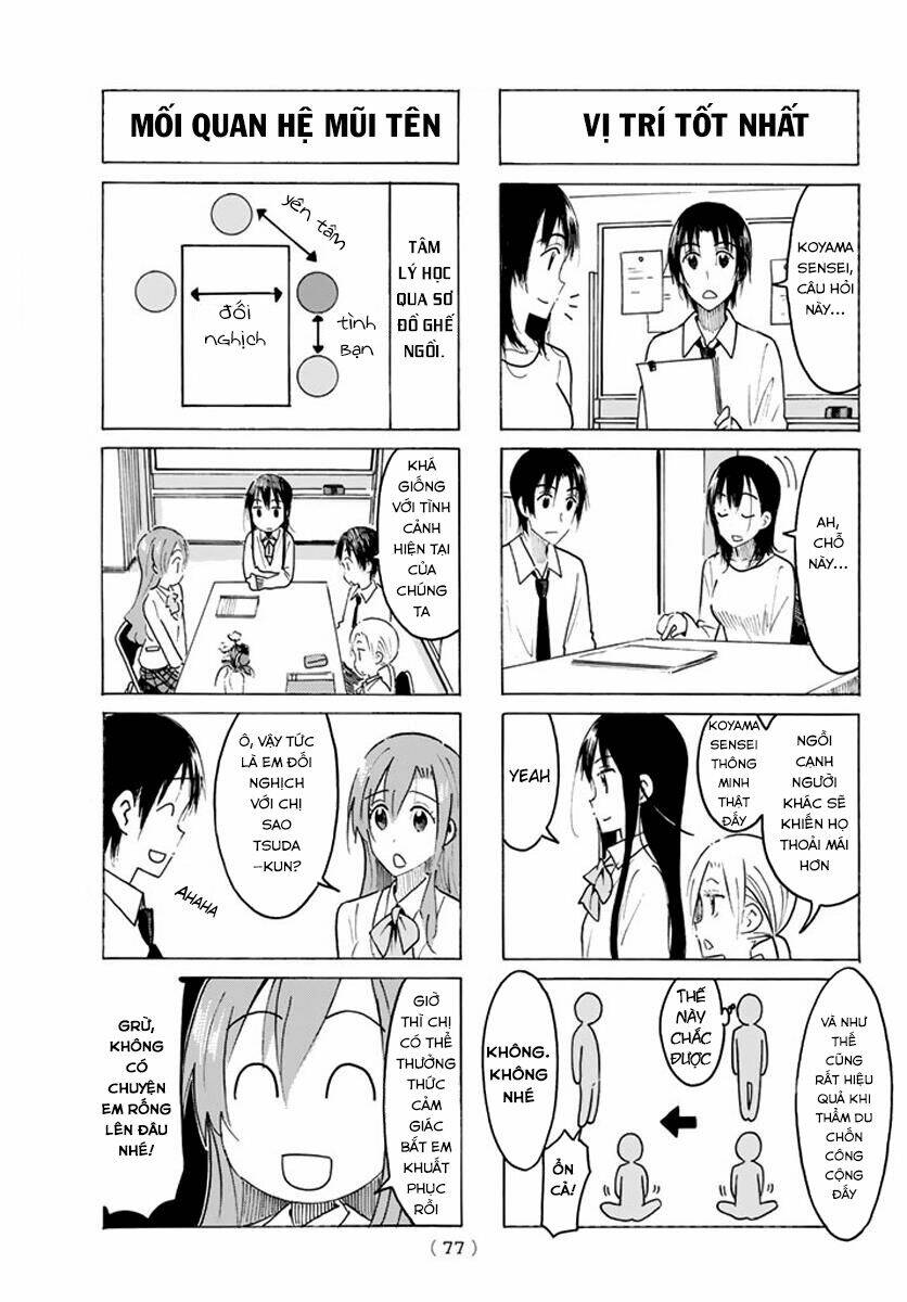 Seitokai Yakuindomo Chapter 450 - Trang 5