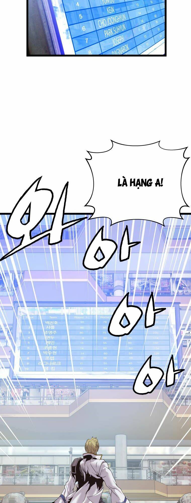 Ranker Bất Bại - Chapter 10 - Page 42