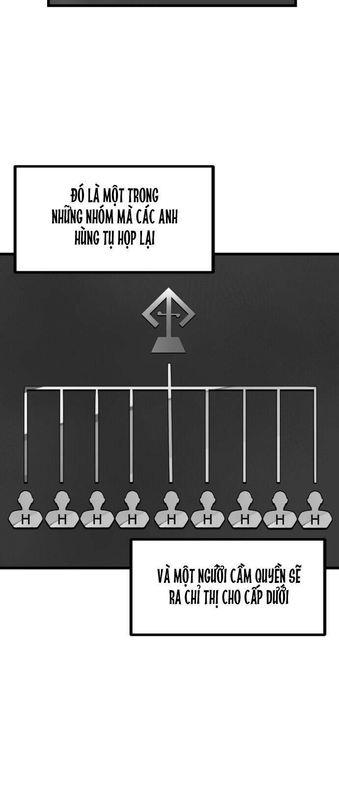 Kẻ giết anh hùng - Chapter 3 - Page 6