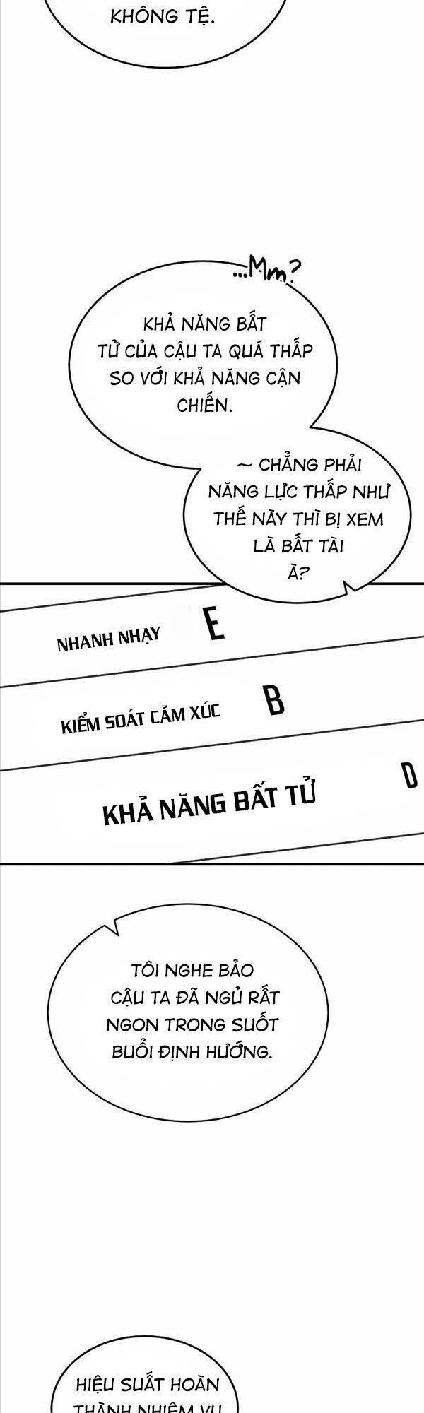 Thiên Tài Của Dòng Dõi Độc Nhất Vô Nhị - Chapter 32 - Page 3