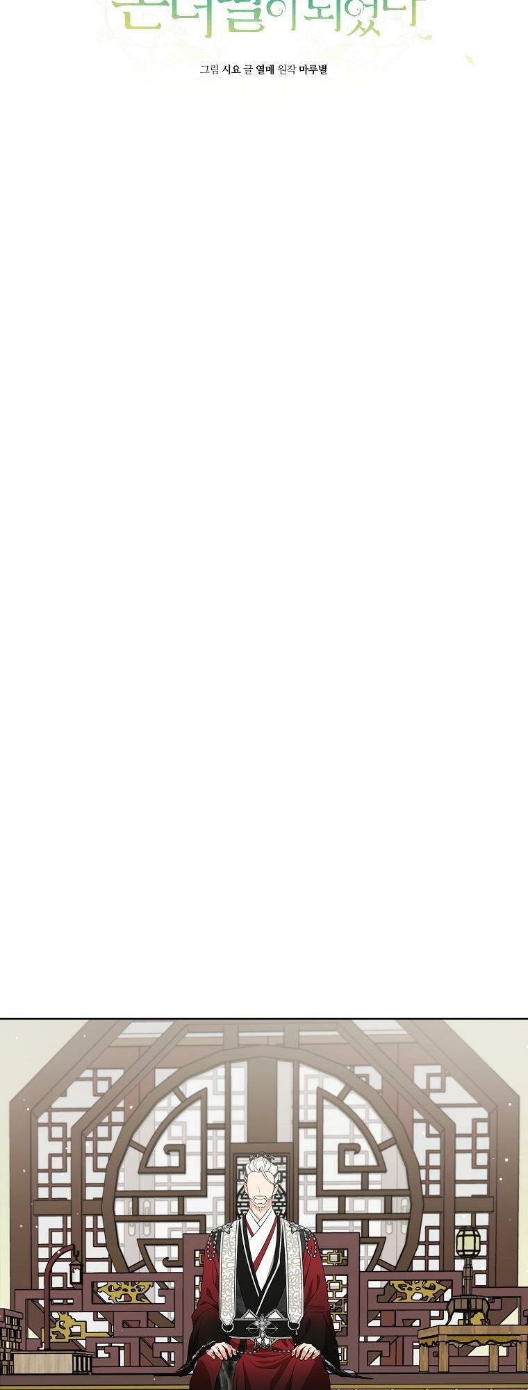 Trở Thành Cô Cháu Gái Bị Khinh Miệt Của Gia Tộc Võ Lâm - Chapter 26 - Page 12