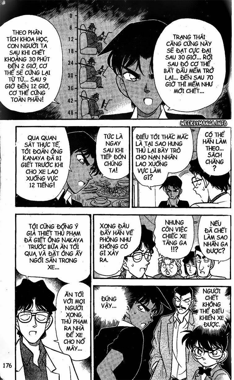 Thám Tử Conan - Chapter 120 - Page 12