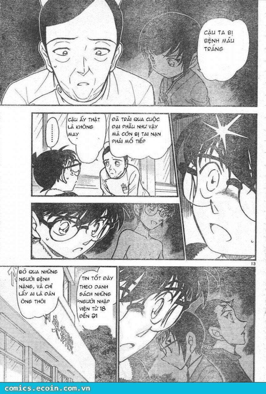 Thám Tử Conan - Chapter 596 - Page 12