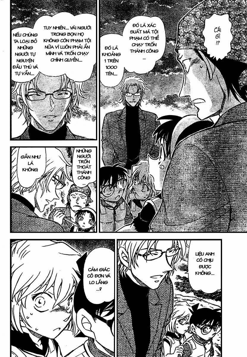 Thám Tử Conan - Chapter 666 - Page 13