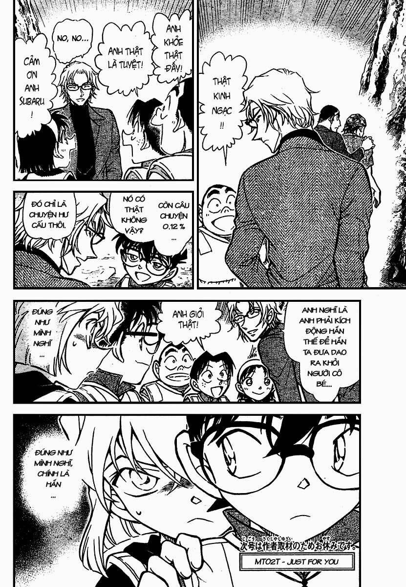 Thám Tử Conan - Chapter 666 - Page 15
