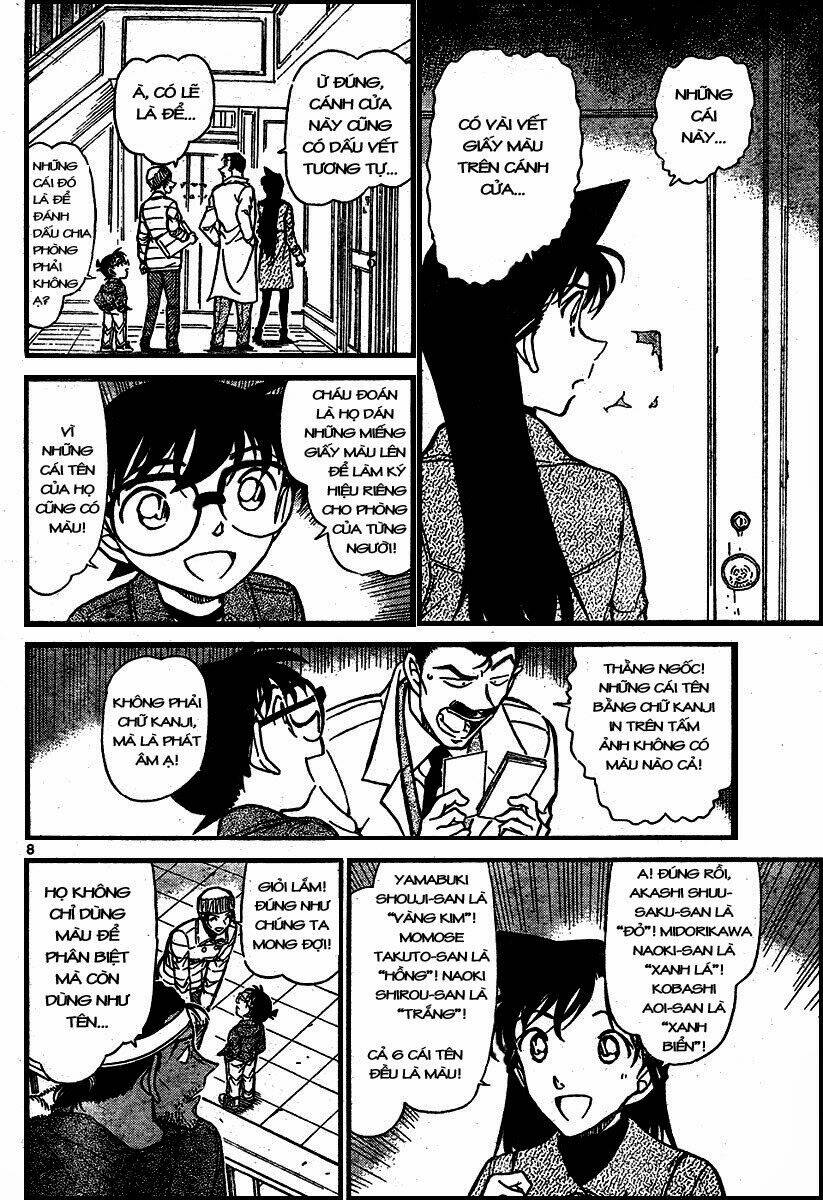 Thám Tử Conan - Chapter 682 - Page 7