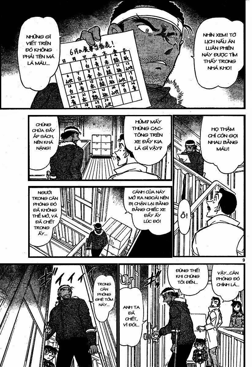 Thám Tử Conan - Chapter 682 - Page 8