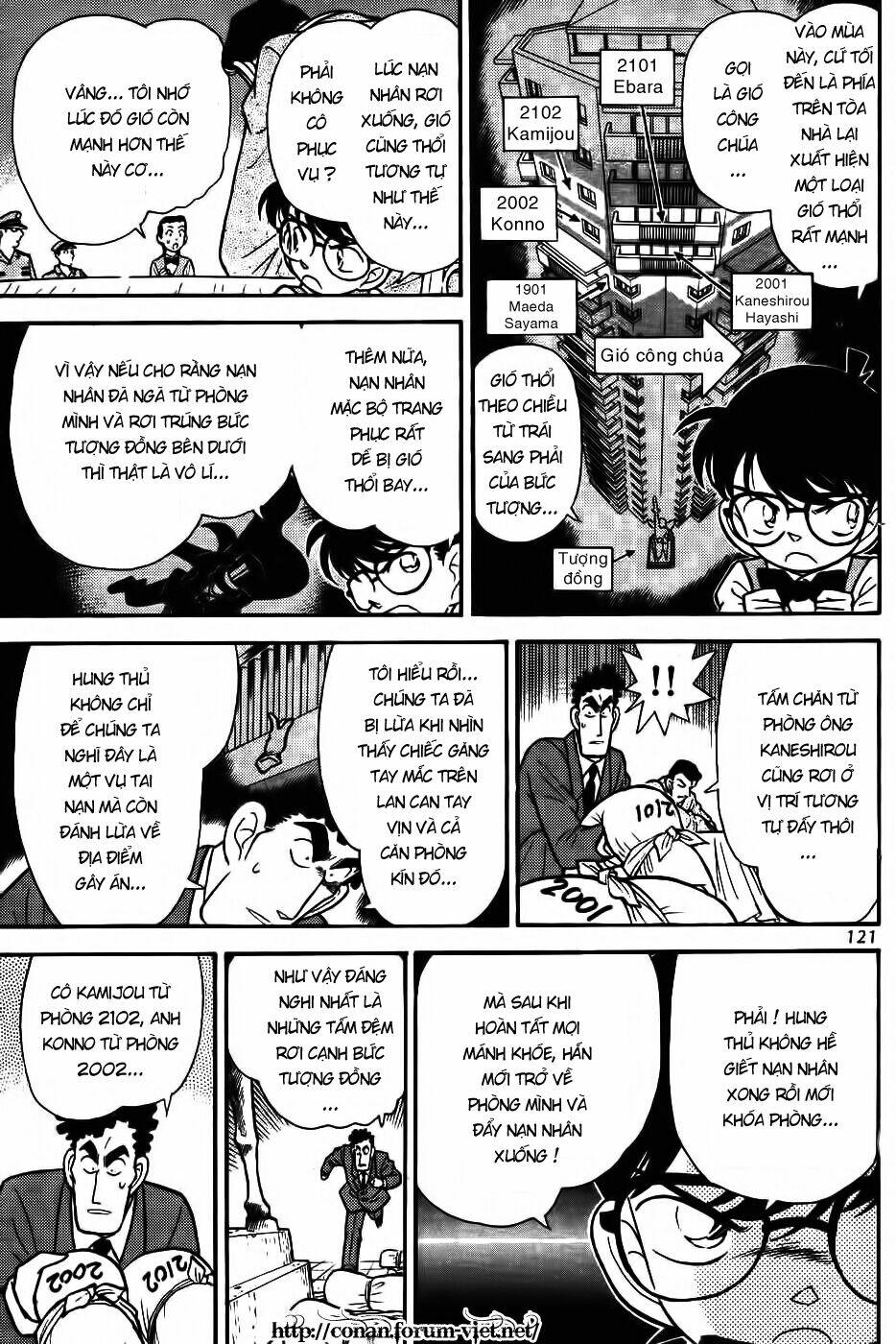 Thám Tử Conan - Chapter 77 - Page 8