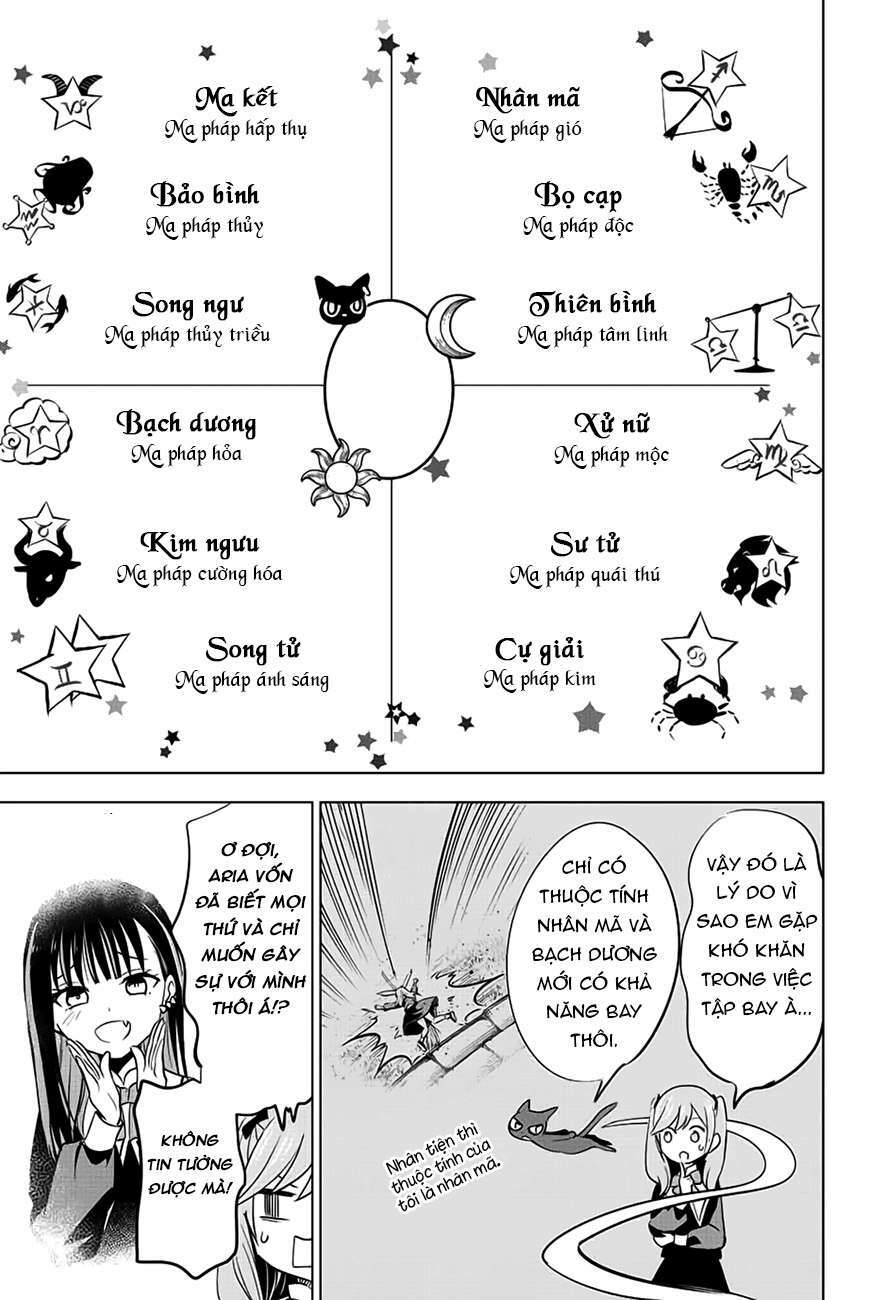 Hắc miêu và lớp học phù thủy - Chapter 2 - Page 7