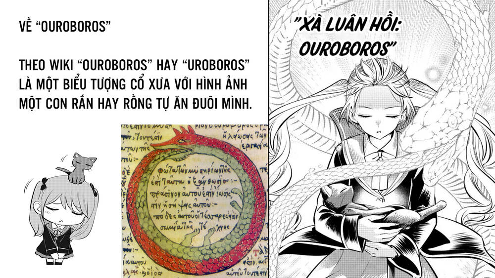 Hắc miêu và lớp học phù thủy - Chapter 35 - Page 24