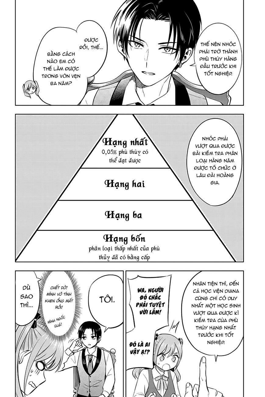 Hắc miêu và lớp học phù thủy - Chapter 5 - Page 6