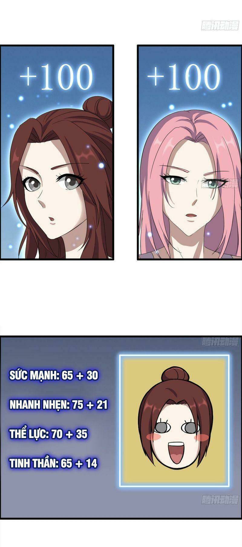 Tôi Chuyển Vàng Tại Mạt Thế - Chapter 243 - Page 33