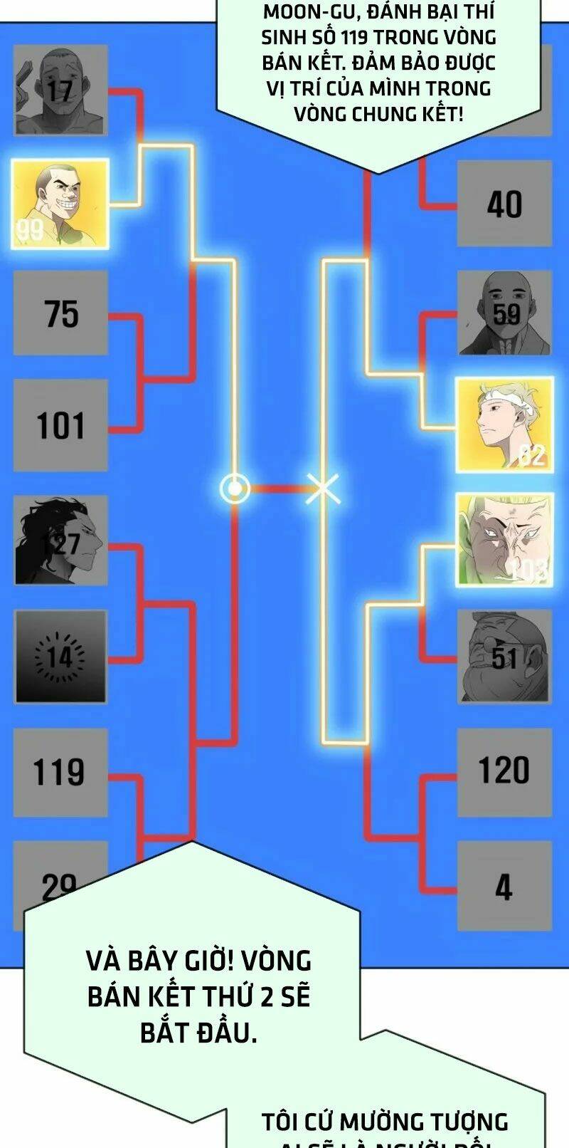Kĩ Nguyên Của Anh Hùng - Chapter 19 - Page 56