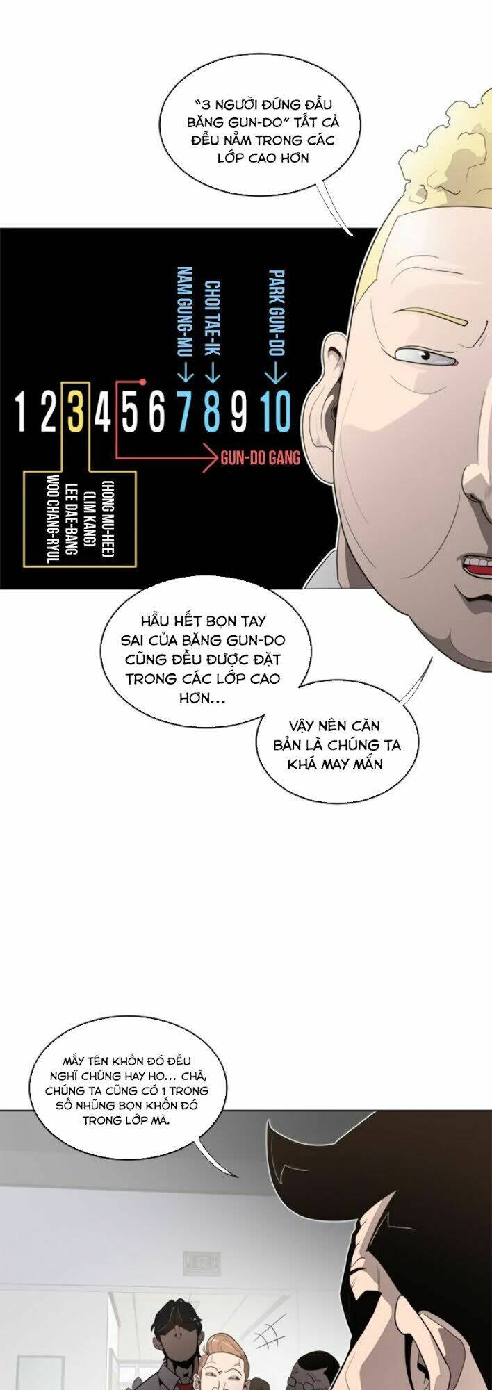 Kĩ Nguyên Của Anh Hùng - Chapter 8 - Page 25