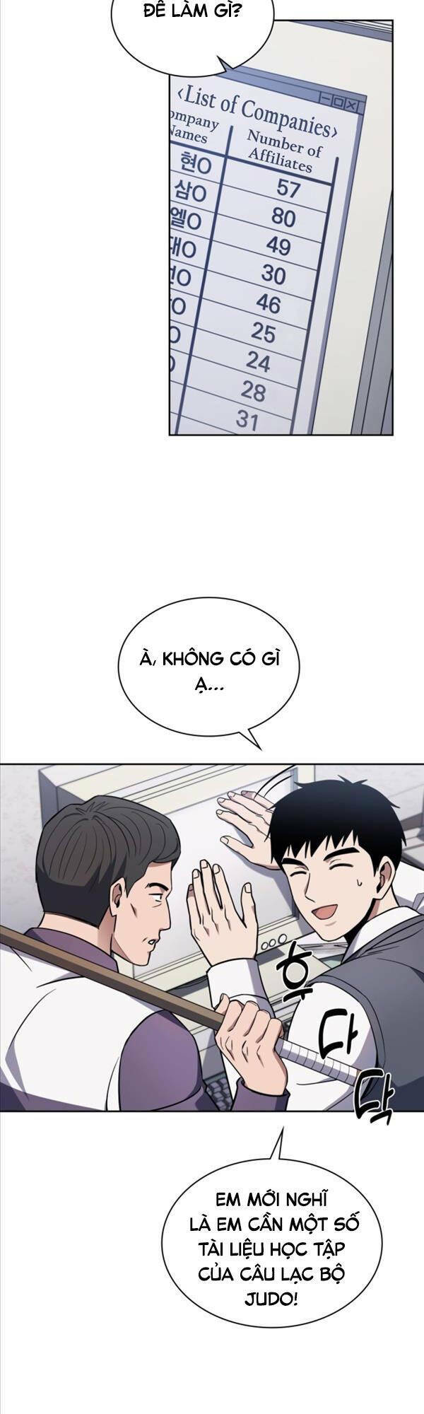 Cảnh Sát Thiên Tài Chuyển Sinh - Chapter 10 - Page 15