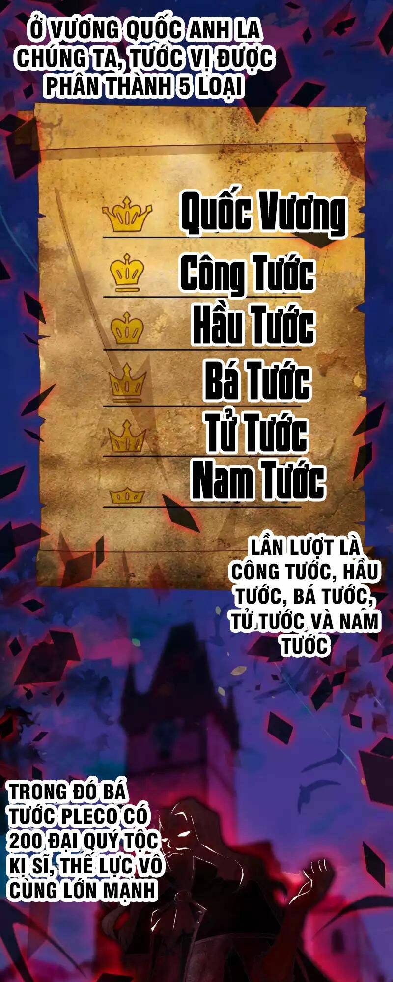 Từ Hôm Nay Bắt Đầu Làm Thành Chủ - Chapter 25 - Page 6