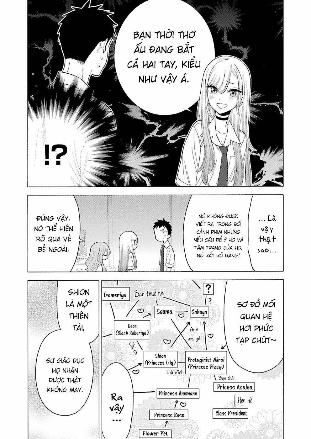 Nàng Nổi Loạn X Chàng Thợ May - Chapter 17 - Page 13