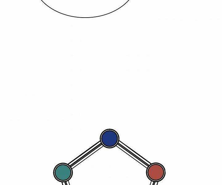 Quán Trọ Phong Ba - Chapter 16 - Page 150