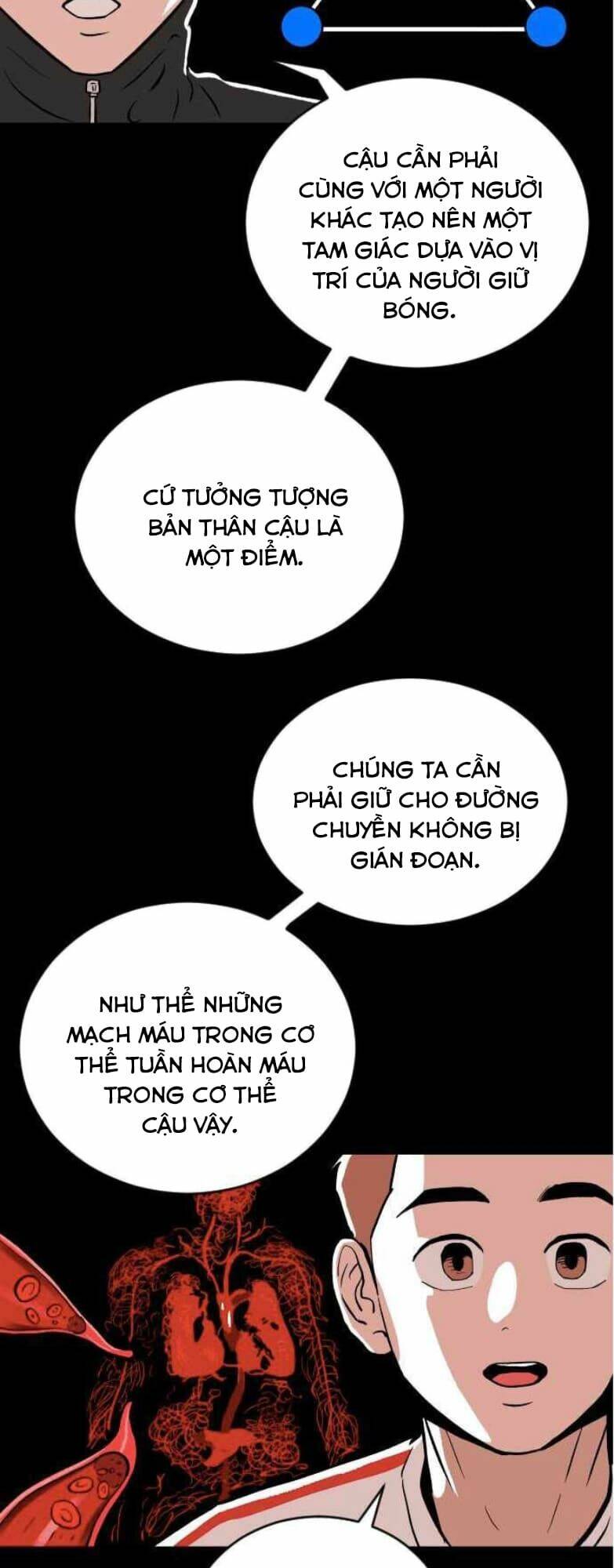 Sân Cỏ Chiến Kí - Chapter 15 - Page 55