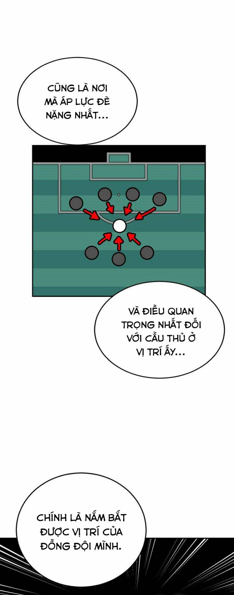 Sân Cỏ Chiến Kí - Chapter 22 - Page 32