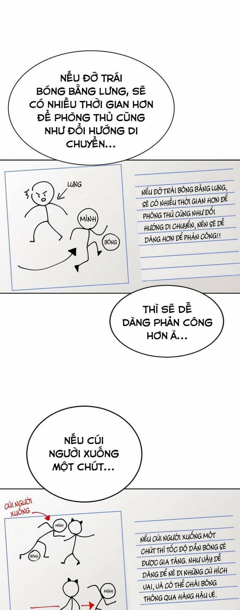 Sân Cỏ Chiến Kí - Chapter 23 - Page 36
