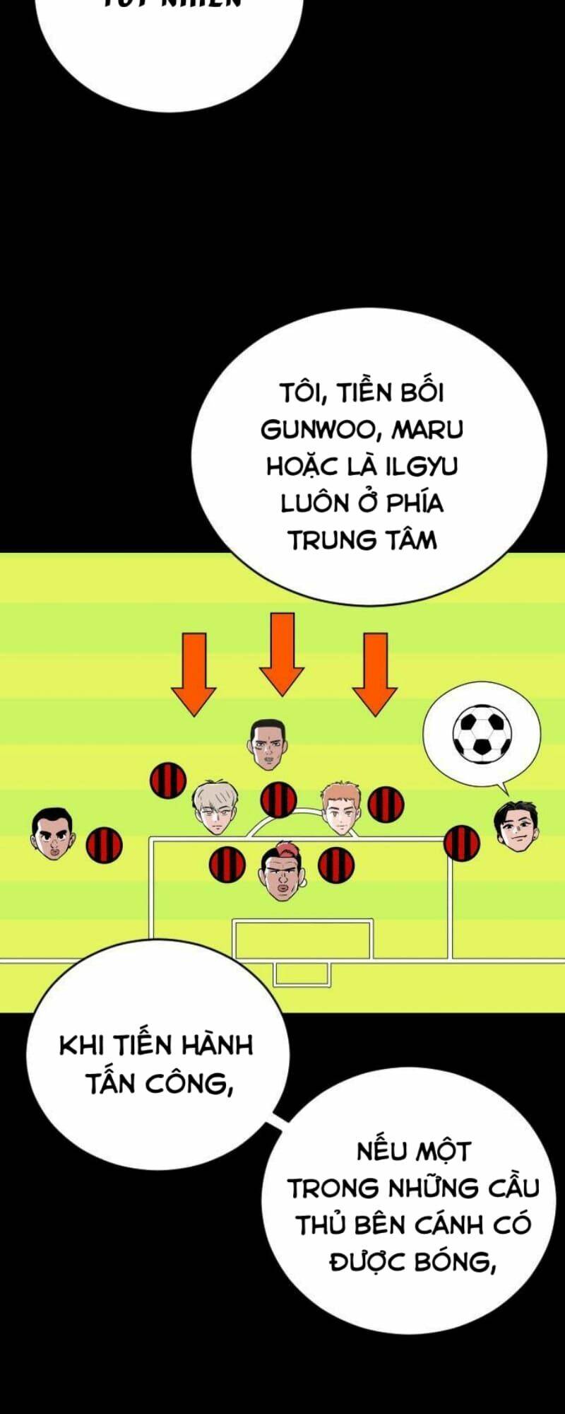 Sân Cỏ Chiến Kí - Chapter 30 - Page 5