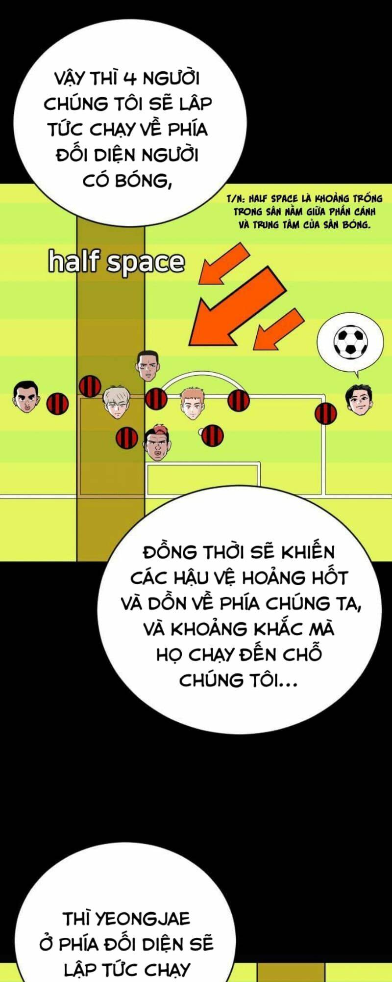 Sân Cỏ Chiến Kí - Chapter 30 - Page 6