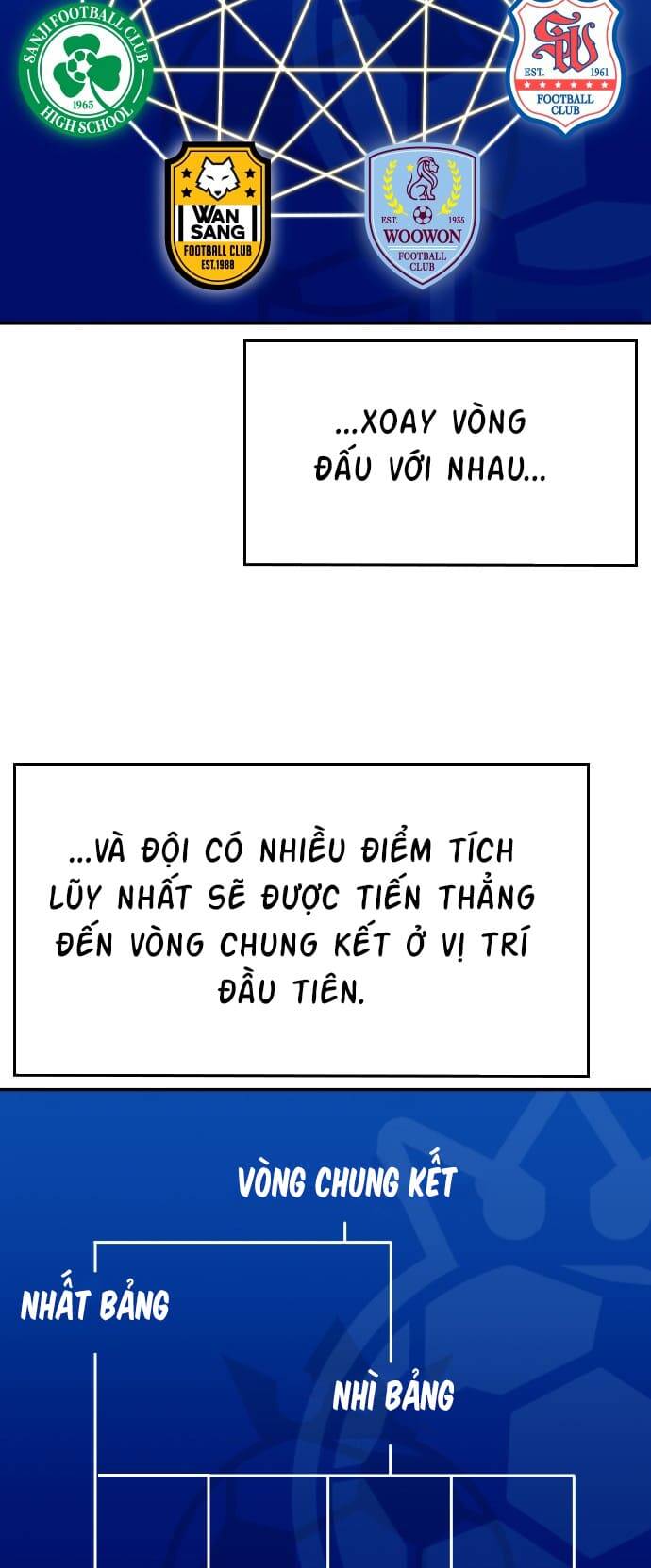 Sân Cỏ Chiến Kí - Chapter 60 - Page 9