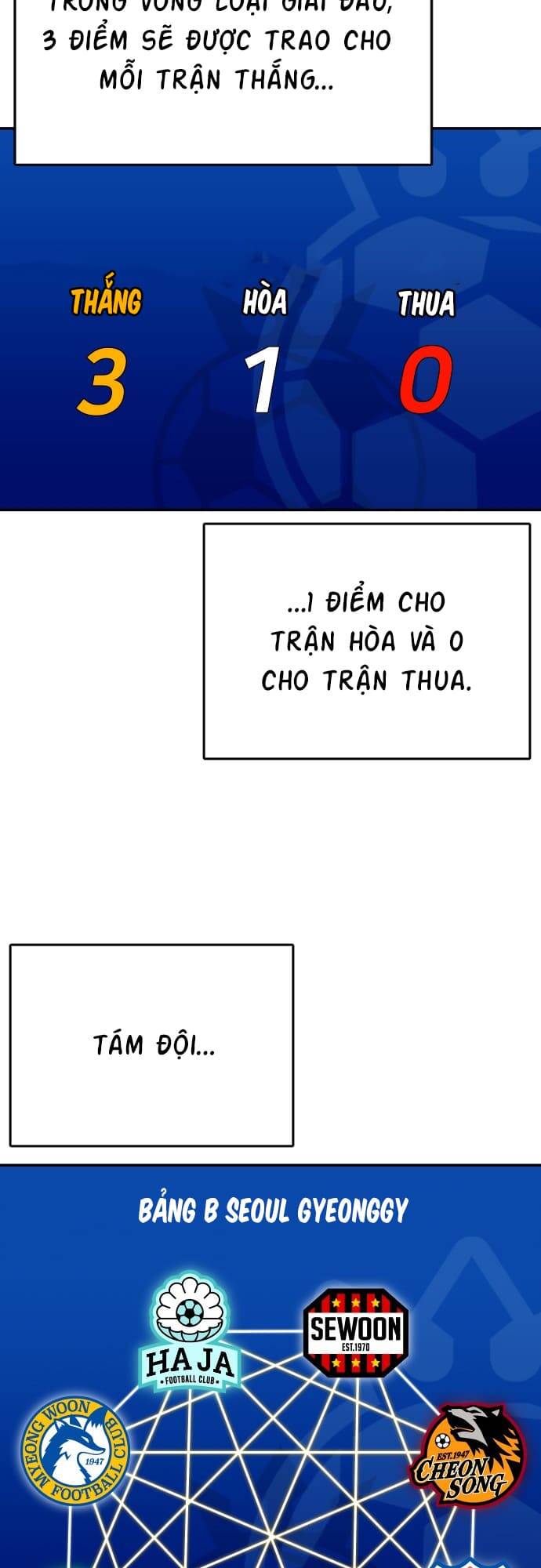 Sân Cỏ Chiến Kí - Chapter 60 - Page 8