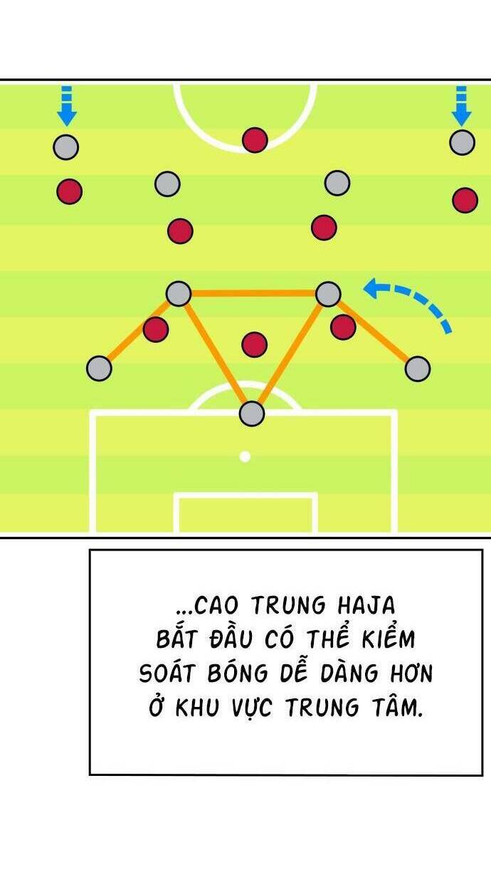 Sân Cỏ Chiến Kí - Chapter 71 - Page 55