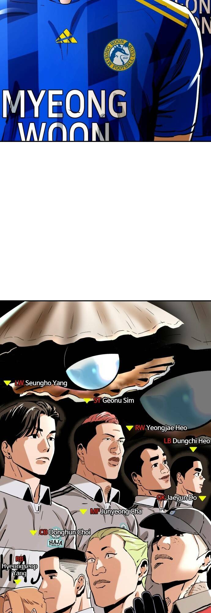 Sân Cỏ Chiến Kí - Chapter 86 - Page 28