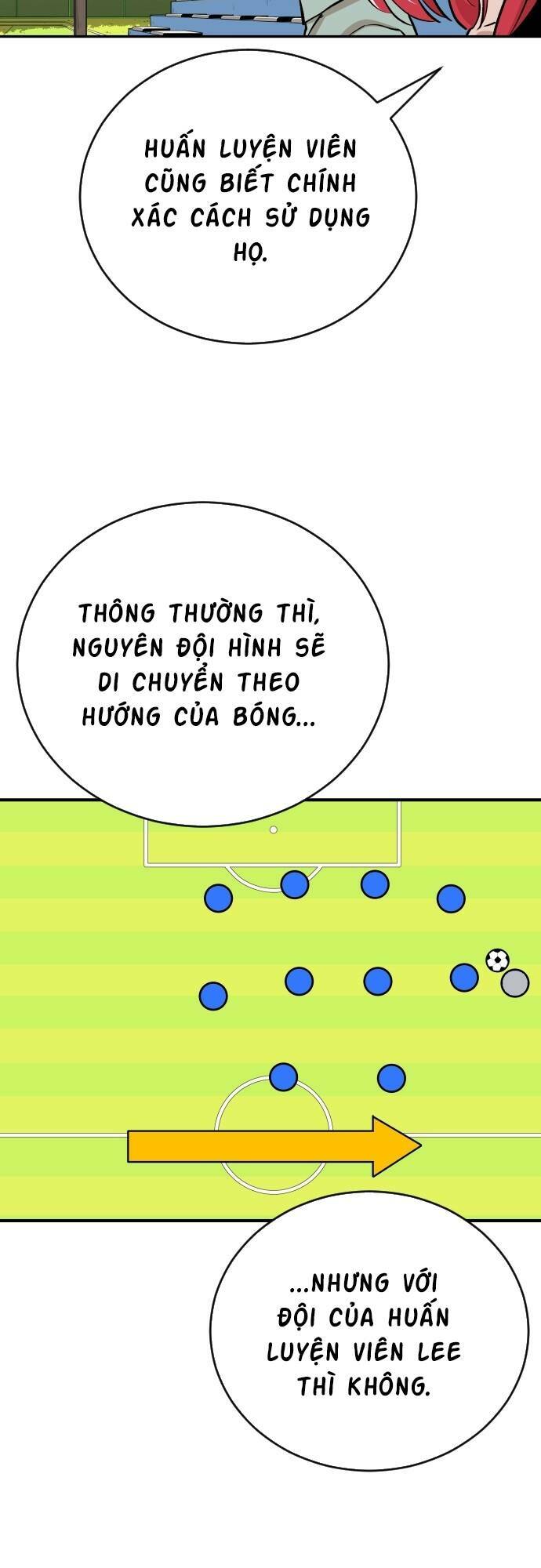 Sân Cỏ Chiến Kí - Chapter 86 - Page 59