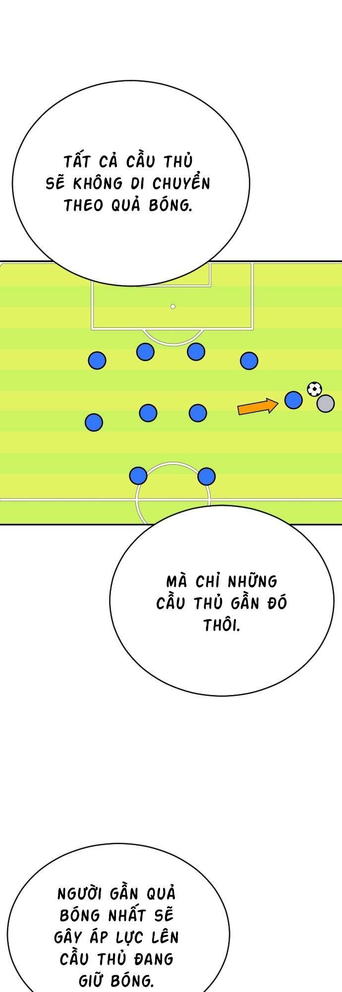 Sân Cỏ Chiến Kí - Chapter 86 - Page 60