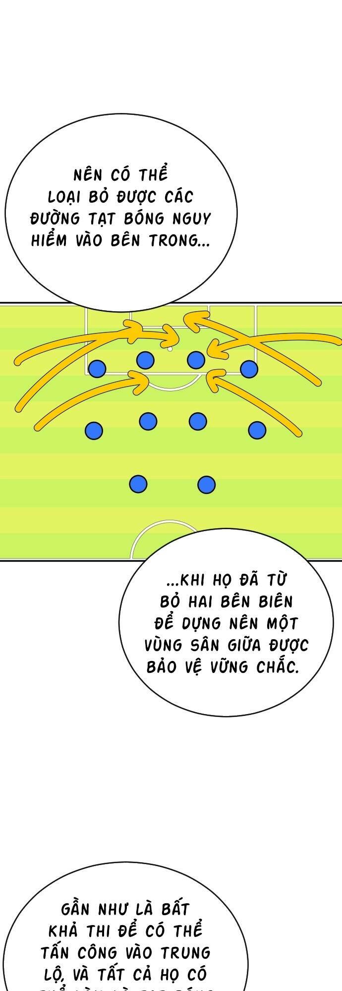 Sân Cỏ Chiến Kí - Chapter 86 - Page 65