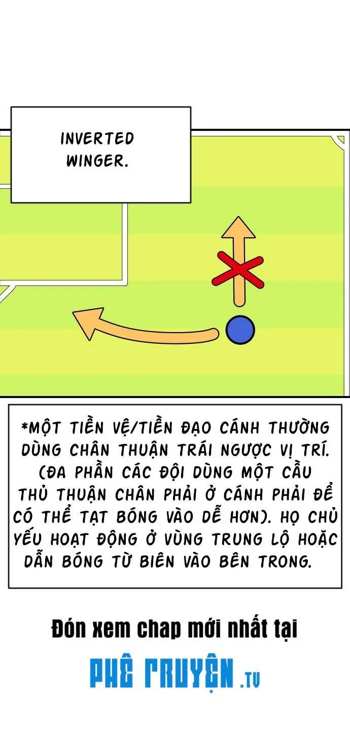 Sân Cỏ Chiến Kí - Chapter 89 - Page 54