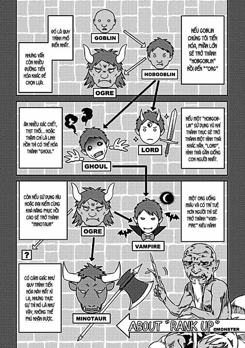 ReMonster - Chapter 3 - Page 6