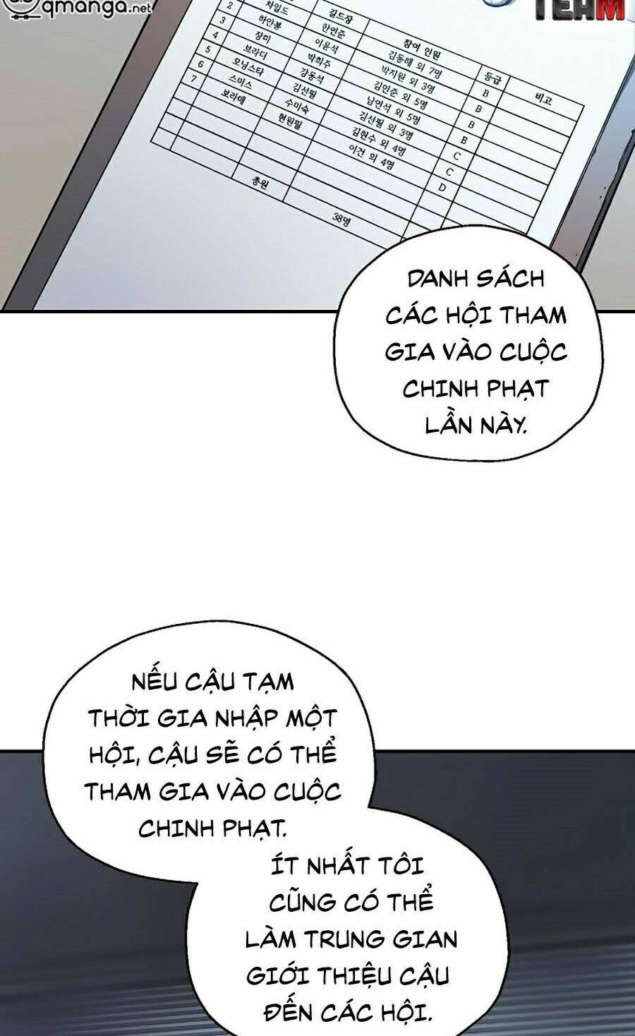 Người Chơi Không Thể Thăng Cấp - Chapter 23 - Page 21