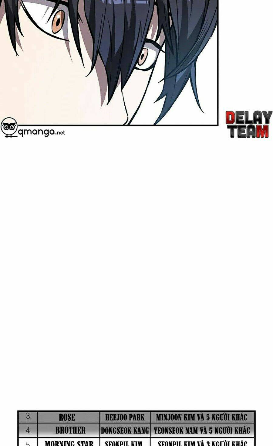 Người Chơi Không Thể Thăng Cấp - Chapter 23 - Page 24