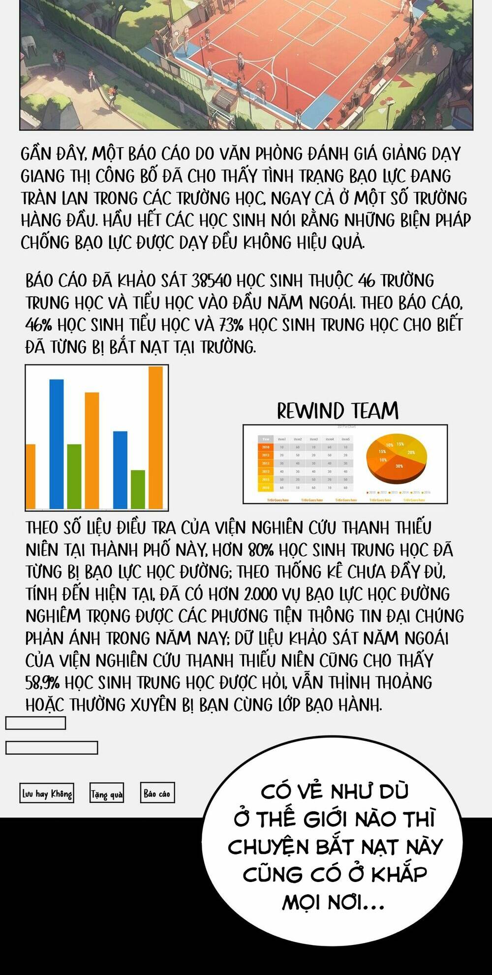 Ta Sáng Tạo Truyền Thuyết Đô Thị - Chapter 3 - Page 45