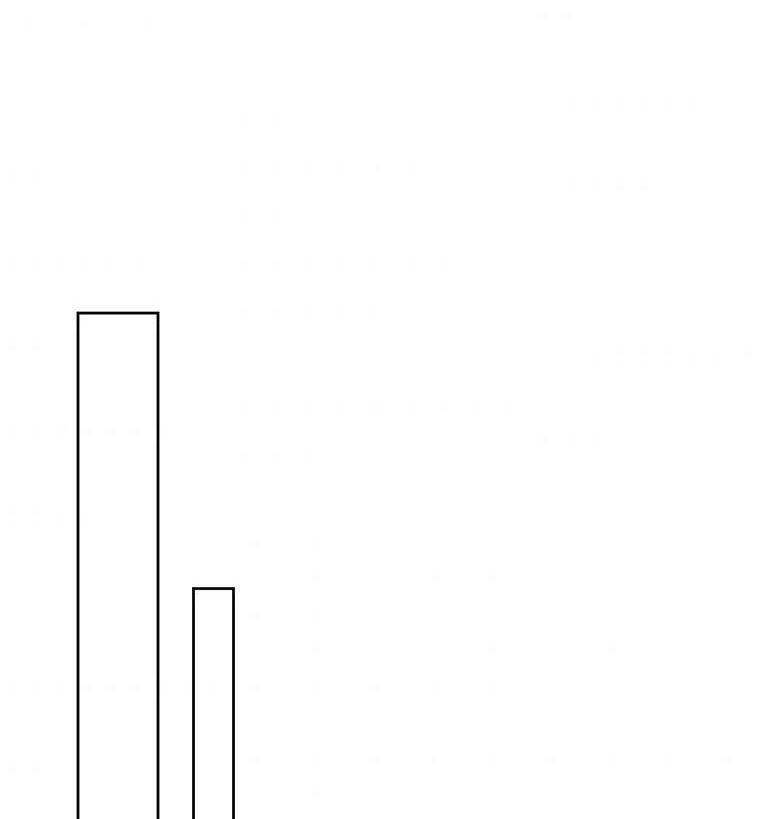 Phía Sau Mặt Nạ Của Nam Chính Hiền Lành - Chapter 15 - Page 45