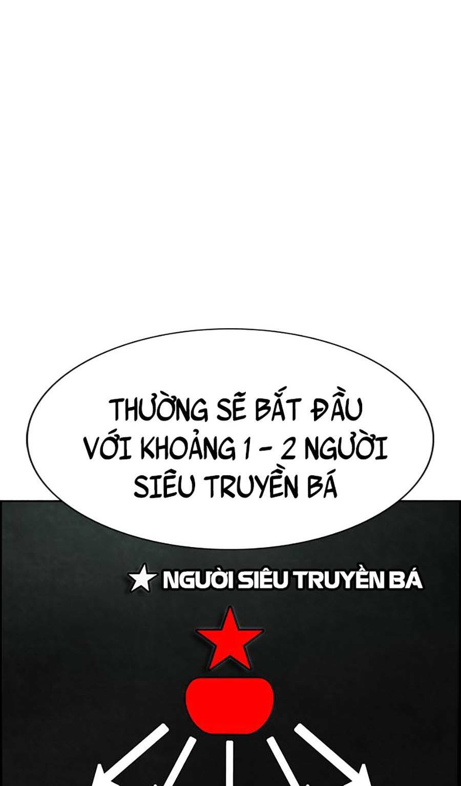 Giáo Dục Chân Chính - Get Schooled Chapter 91 - Trang 64