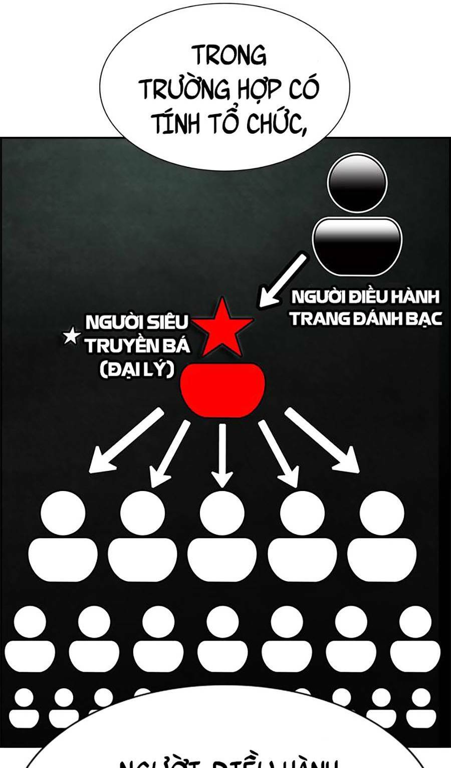 Giáo Dục Chân Chính - Get Schooled Chapter 91 - Trang 66